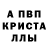 Ecstasy круглые Brayan Mendoza